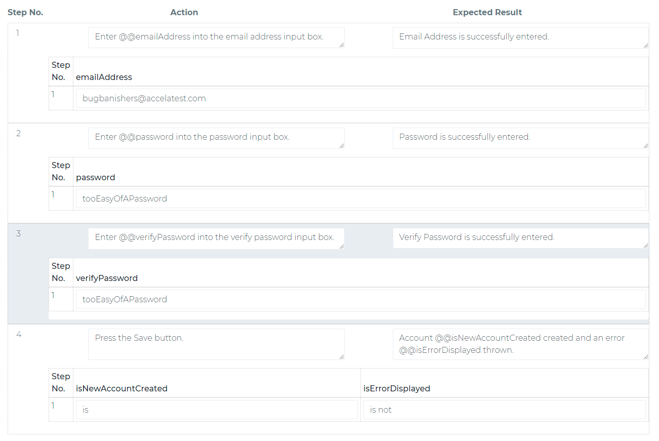 How to Write Test Cases for Registration Page?