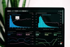 Capacity Testing Boosts Profits Through Faster Response Times