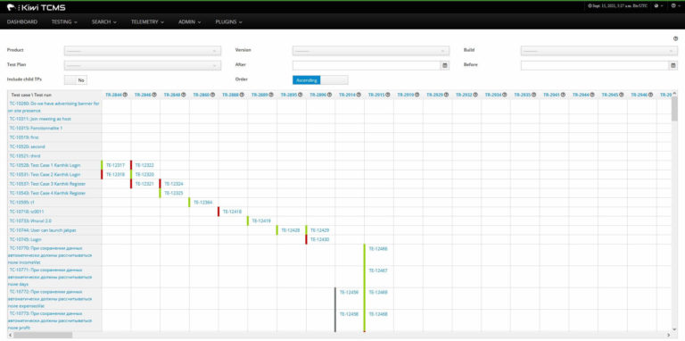 39 Attributes - Kiwi TCMS vs TestLink - AccelaTest