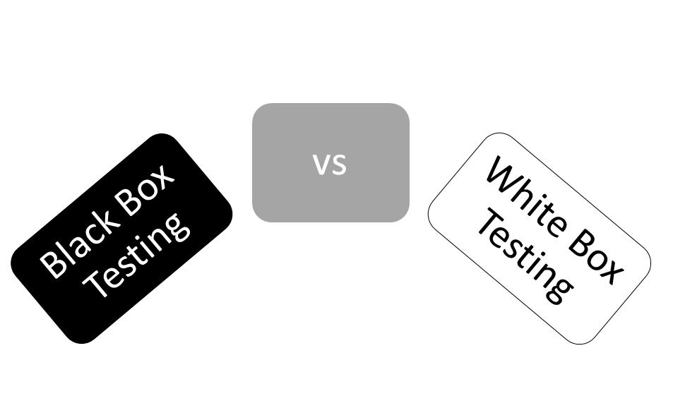 Black Box Testing vs White Box Testing